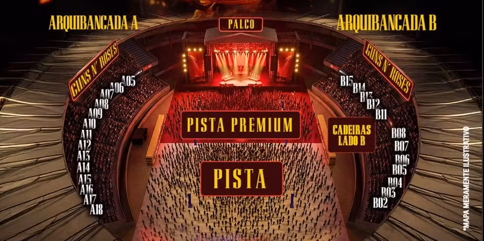 Mapa do Estádio Beira-Rio mostrando a distribuição dos setores: Palco, Arquibancada A e B, Pista Premium, Pista, Cadeiras Lado A e B